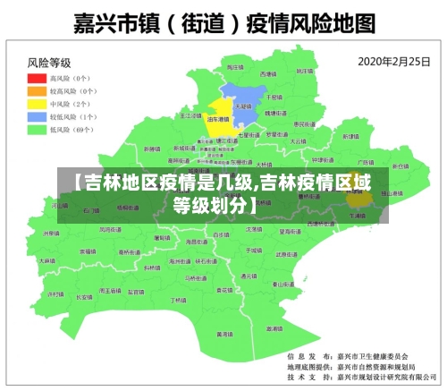 【吉林地区疫情是几级,吉林疫情区域等级划分】
