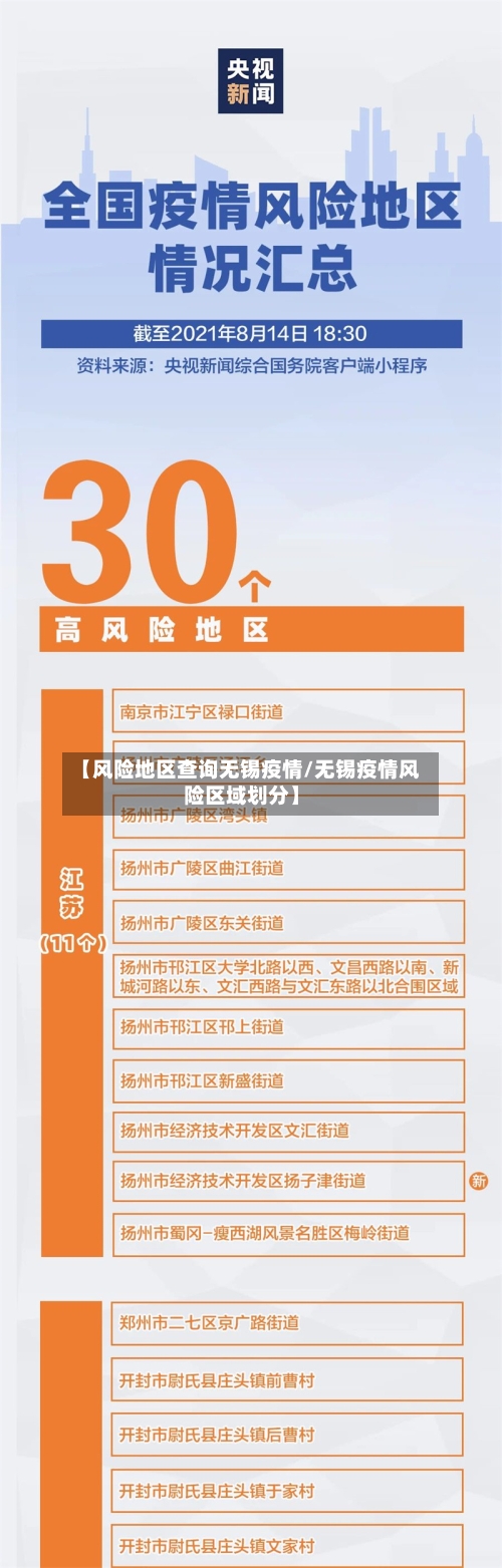【风险地区查询无锡疫情/无锡疫情风险区域划分】
