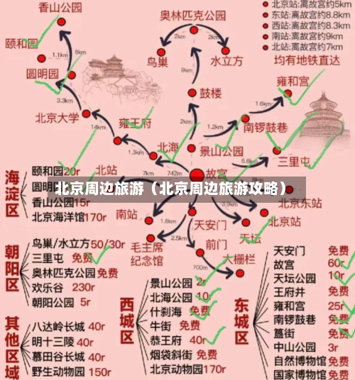 北京周边旅游（北京周边旅游攻略）