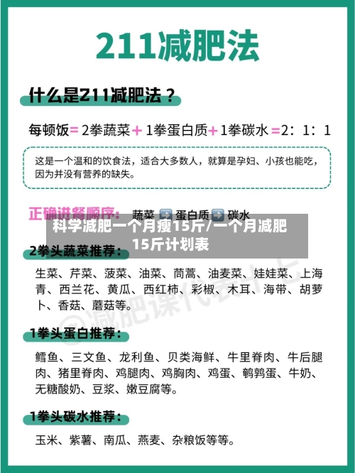 科学减肥一个月瘦15斤/一个月减肥15斤计划表