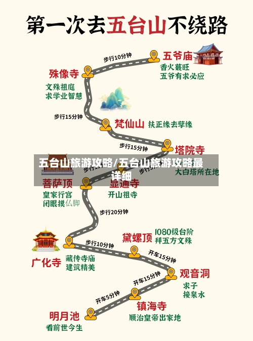 五台山旅游攻略/五台山旅游攻略最详细