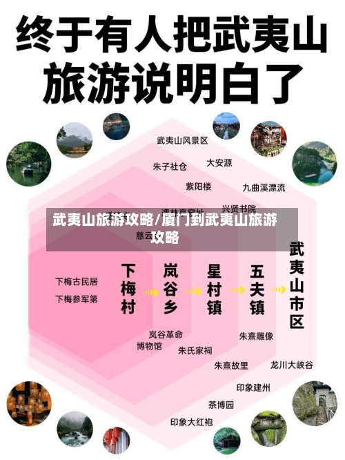 武夷山旅游攻略/厦门到武夷山旅游攻略