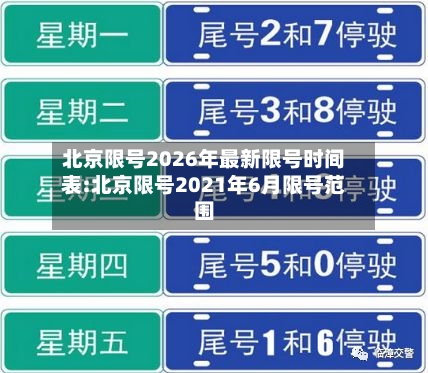 北京限号2026年最新限号时间表:北京限号2021年6月限号范围-第1张图片