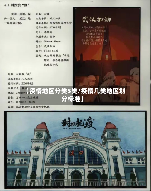【疫情地区分类5类/疫情几类地区划分标准】