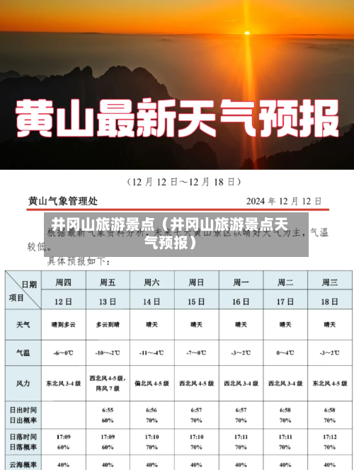 井冈山旅游景点（井冈山旅游景点天气预报）