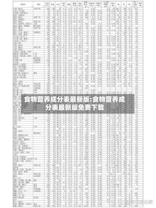 食物营养成分表最新版:食物营养成分表最新版免费下载