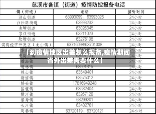 【到疫情地区出差怎么报备,疫情期间省外出差需要什么】