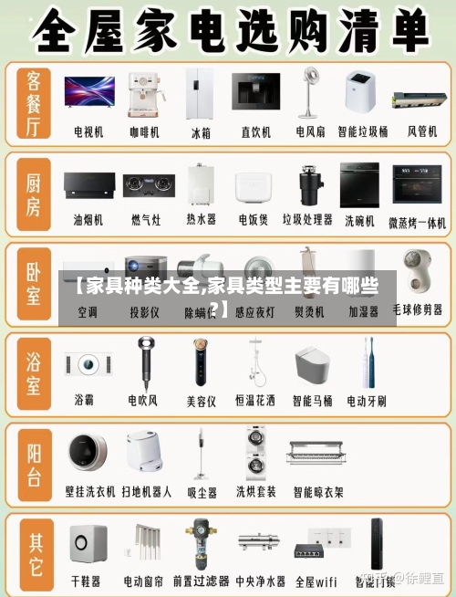 【家具种类大全,家具类型主要有哪些?】