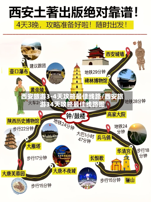 西安旅游3-4天攻略最佳线路/西安旅游34天攻略最佳线路图