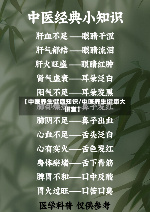 【中医养生健康知识/中医养生健康大讲堂】