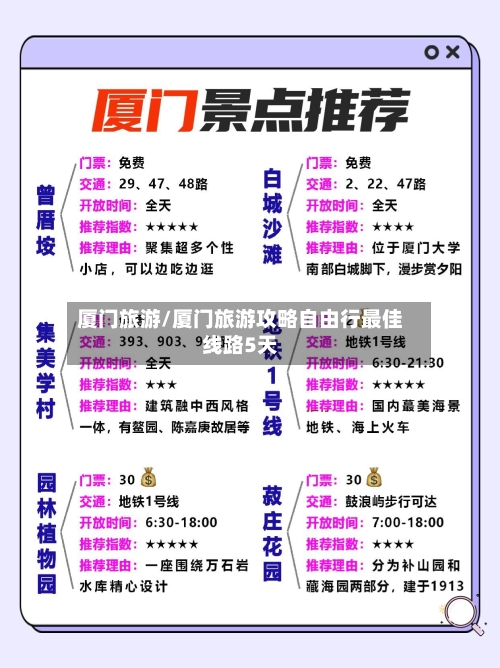 厦门旅游/厦门旅游攻略自由行最佳线路5天