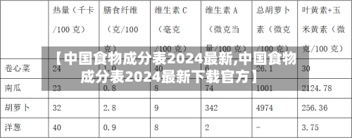 【中国食物成分表2024最新,中国食物成分表2024最新下载官方】