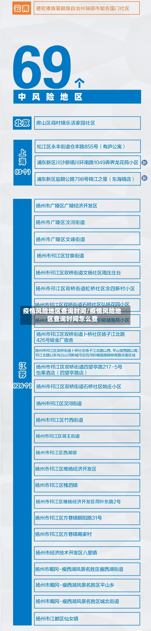 疫情风险地区查询时间/疫情风险地区查询时间怎么查