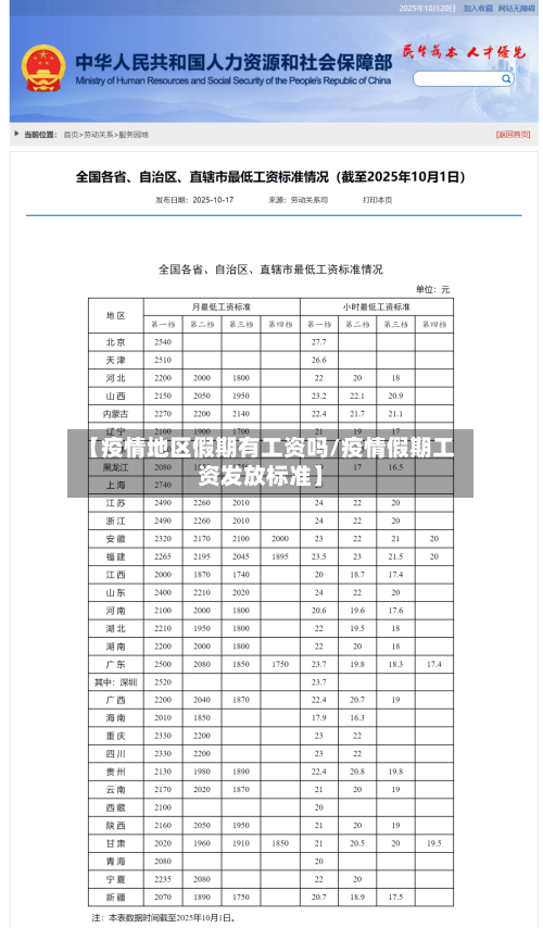 【疫情地区假期有工资吗/疫情假期工资发放标准】