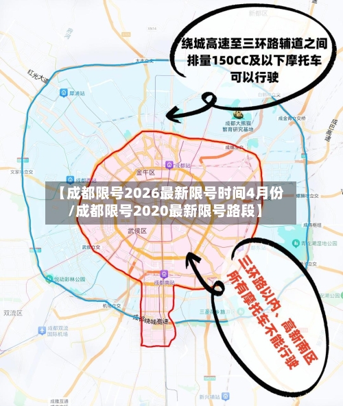 【成都限号2026最新限号时间4月份/成都限号2020最新限号路段】