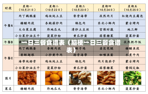 一日三餐食谱表（脑梗一日三餐食谱表）