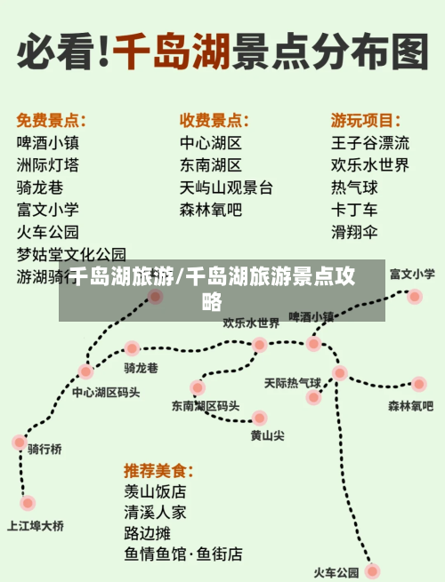 千岛湖旅游/千岛湖旅游景点攻略