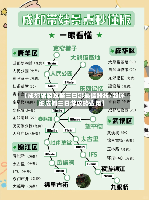 【成都旅游攻略三日游最佳路线/超详细成都三日游攻略费用】