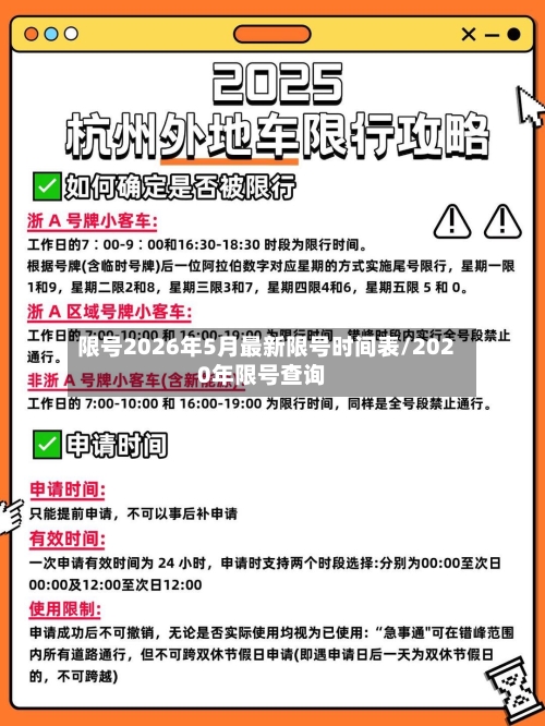 限号2026年5月最新限号时间表/2020年限号查询