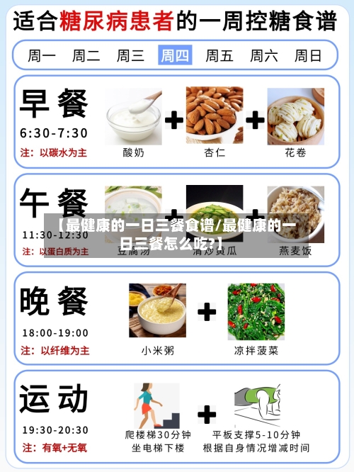 【最健康的一日三餐食谱/最健康的一日三餐怎么吃?】