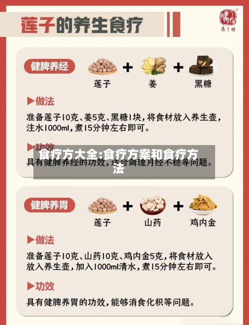 食疗方大全:食疗方案和食疗方法