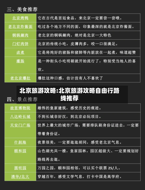 北京旅游攻略:北京旅游攻略自由行路线推荐