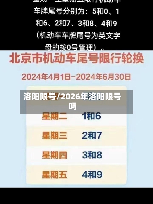 洛阳限号/2026年洛阳限号吗