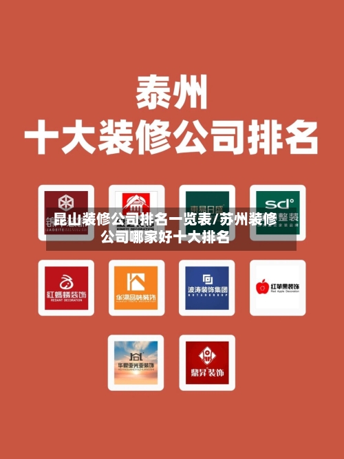 昆山装修公司排名一览表/苏州装修公司哪家好十大排名-第1张图片