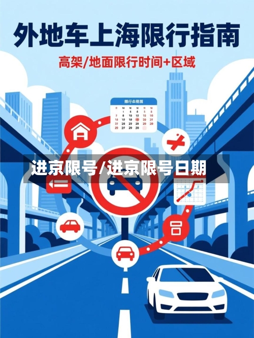 进京限号/进京限号日期