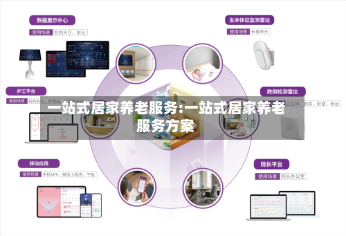一站式居家养老服务:一站式居家养老服务方案