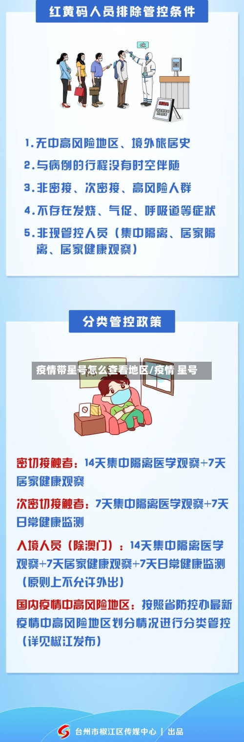 疫情带星号怎么查看地区/疫情 星号