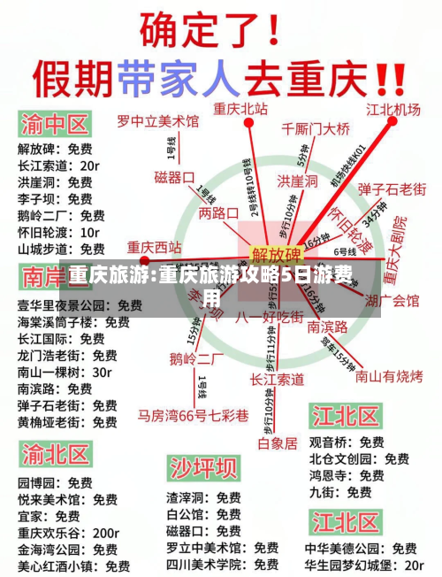 重庆旅游:重庆旅游攻略5日游费用-第1张图片