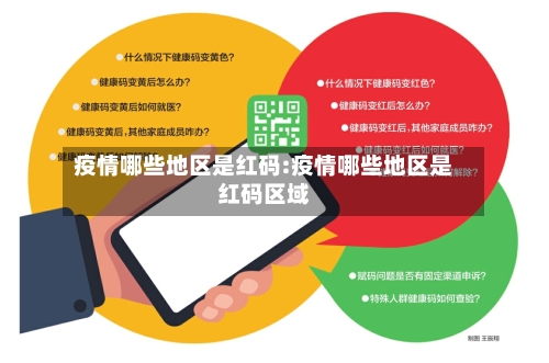 疫情哪些地区是红码:疫情哪些地区是红码区域