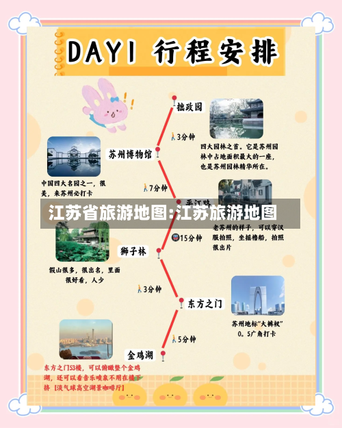 江苏省旅游地图:江苏旅游地图
