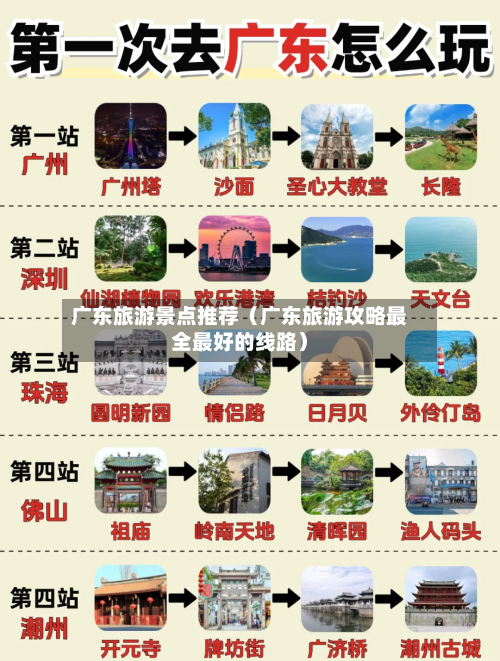 广东旅游景点推荐（广东旅游攻略最全最好的线路）