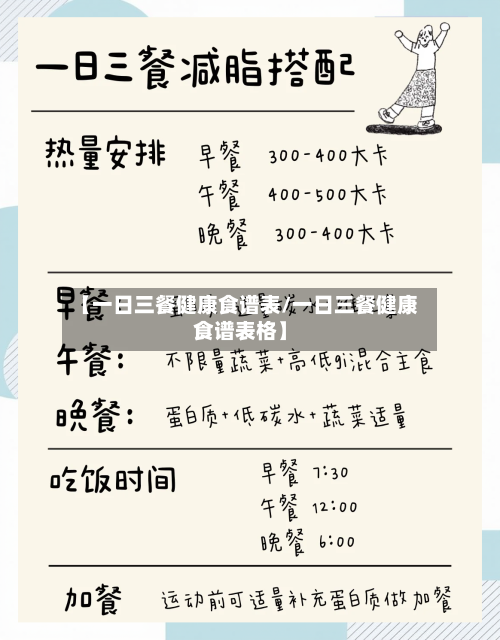 【一日三餐健康食谱表/一日三餐健康食谱表格】