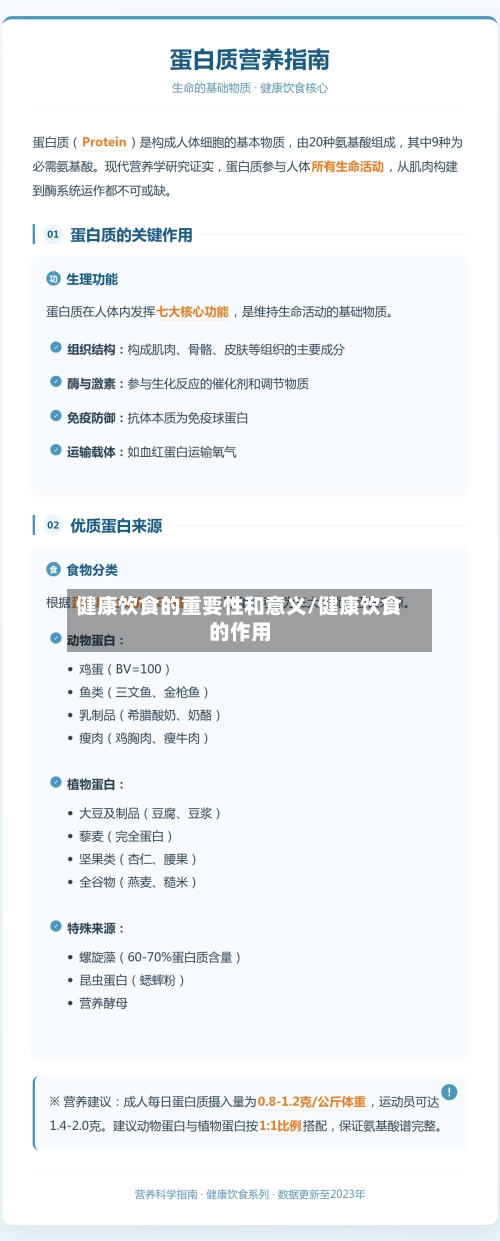 健康饮食的重要性和意义/健康饮食的作用-第1张图片