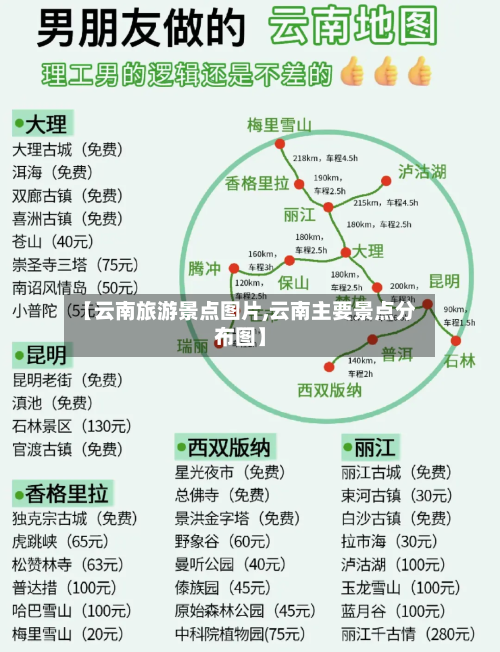 【云南旅游景点图片,云南主要景点分布图】