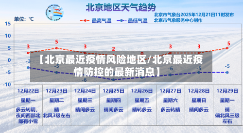 【北京最近疫情风险地区/北京最近疫情防控的最新消息】