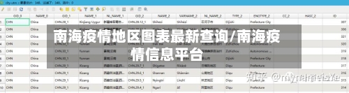 南海疫情地区图表最新查询/南海疫情信息平台-第1张图片