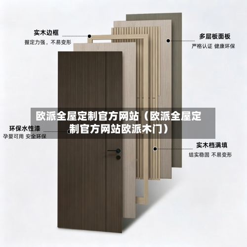 欧派全屋定制官方网站(欧派全屋定制官方网站欧派木门)-第1张图片
