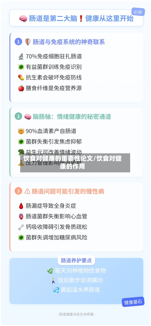 饮食对健康的重要性论文/饮食对健康的作用-第1张图片