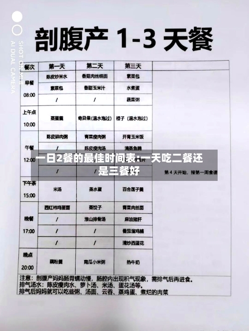 一日2餐的最佳时间表:一天吃二餐还是三餐好-第1张图片