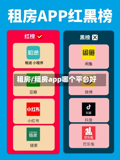 租房/租房app哪个平台好