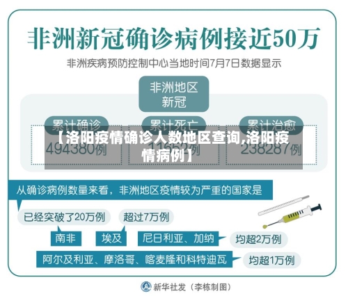 【洛阳疫情确诊人数地区查询,洛阳疫情病例】
