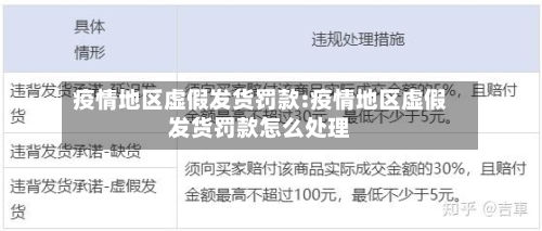 疫情地区虚假发货罚款:疫情地区虚假发货罚款怎么处理