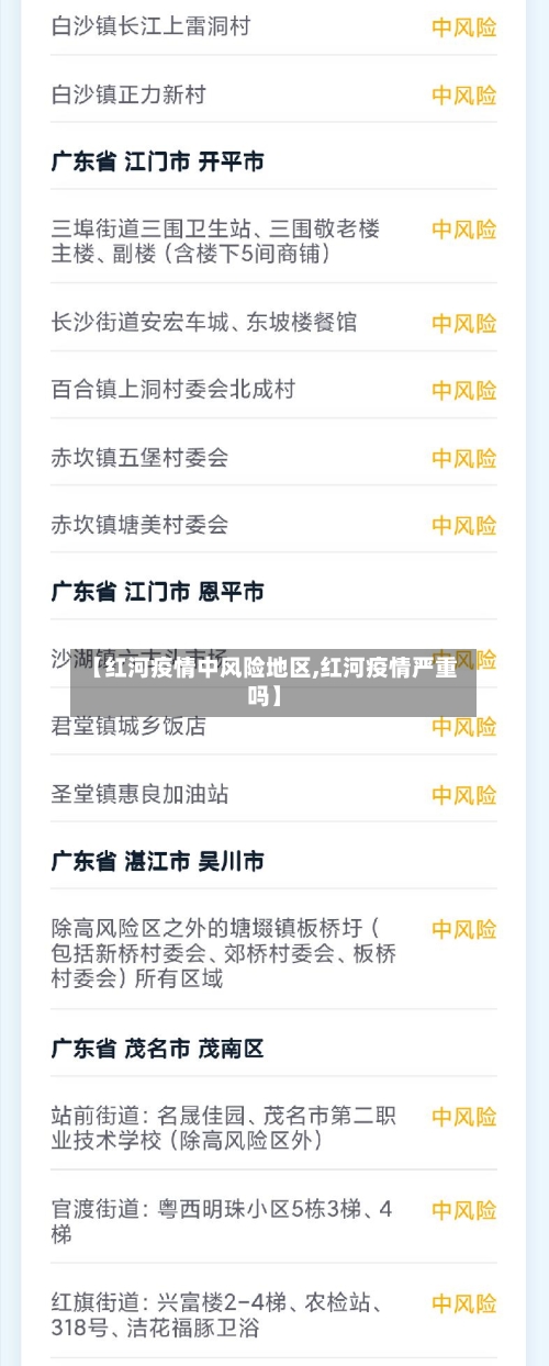 【红河疫情中风险地区,红河疫情严重吗】