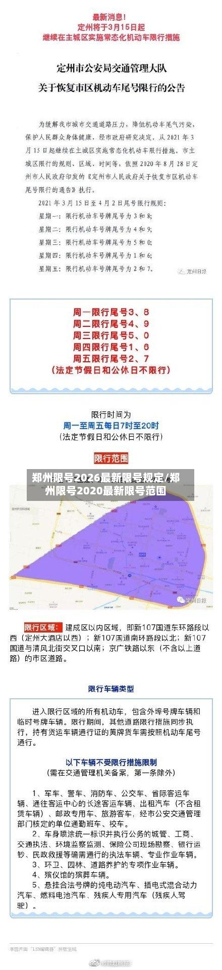 郑州限号2026最新限号规定/郑州限号2020最新限号范围