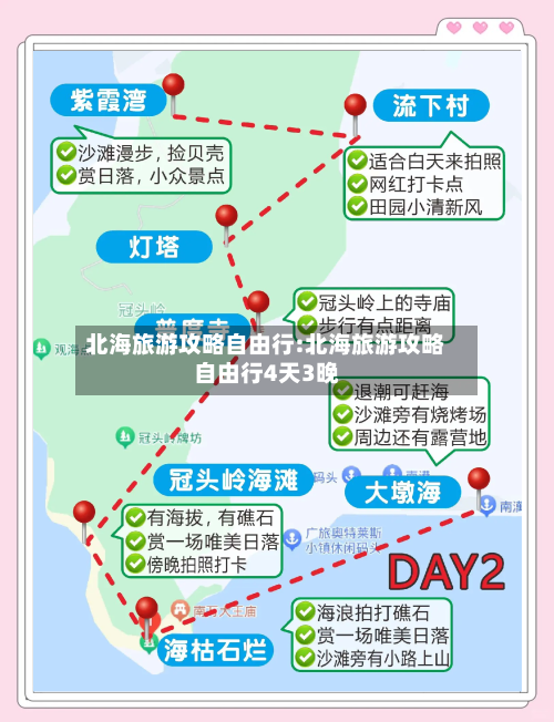 北海旅游攻略自由行:北海旅游攻略自由行4天3晚
