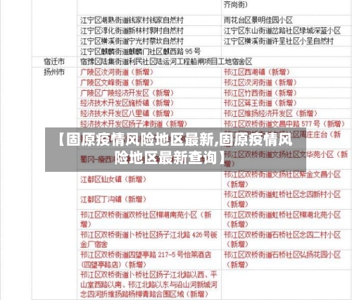 【固原疫情风险地区最新,固原疫情风险地区最新查询】